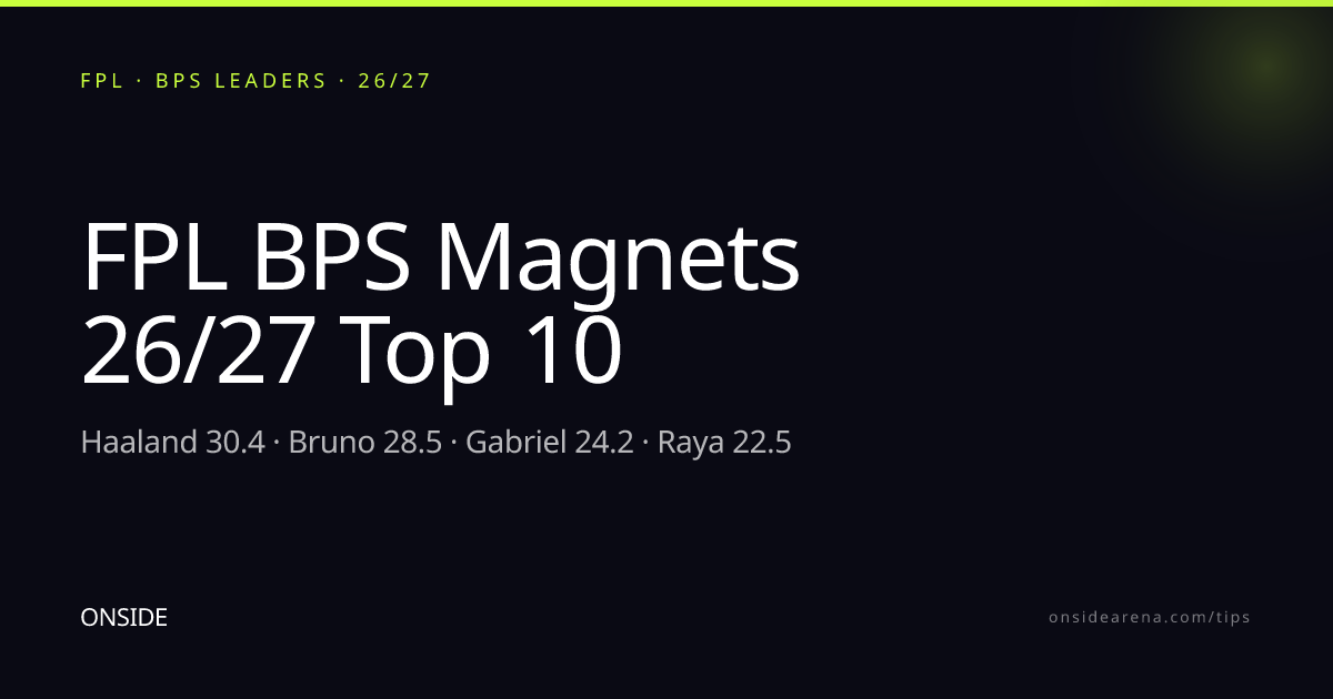 FPL Bonus Point Magnets 2026/27 — Top 10 BPS Leaders by Position